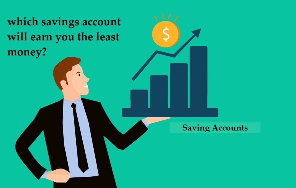 which savings account will earn you the least money? 